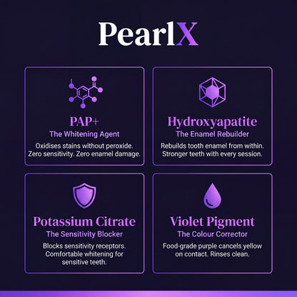 PearlX™ Whitening Strips