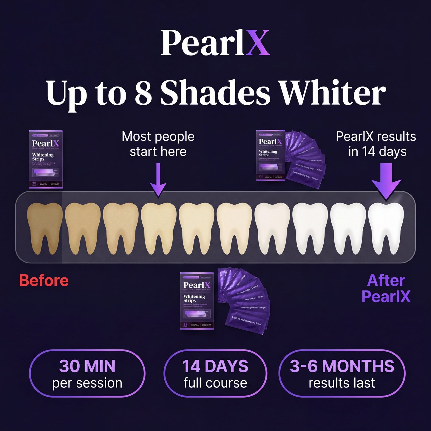 PearlX™ Whitening Strips