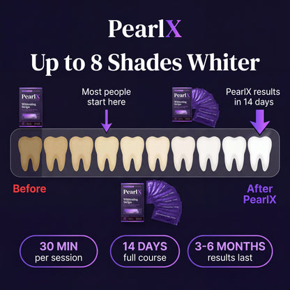 PearlX™ Whitening Strips