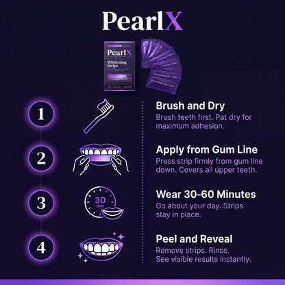 PearlX™ Whitening Strips